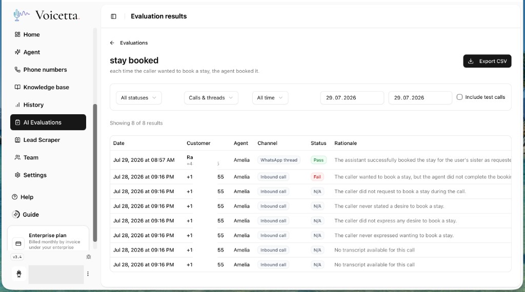 Voicetta AI Evaluations results for Stay booked, showing pass, fail, and not-applicable grades with rationales across WhatsApp and calls.