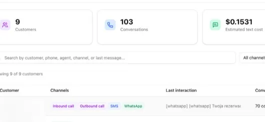 Voicetta history page showing Guests, channels, costs, and last interactions.